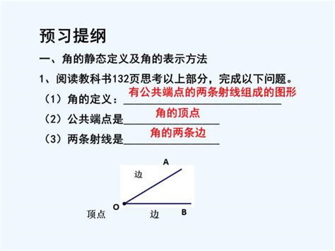 交角是什麼